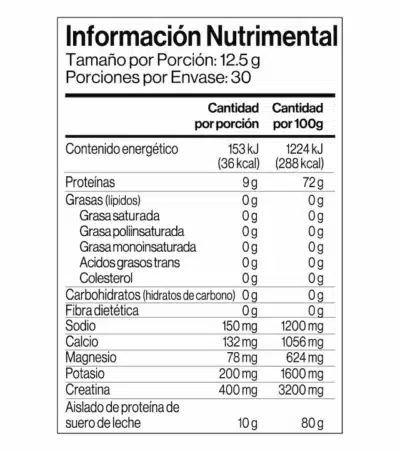 Immunocal Platino - 60 Sobres. COMBO 2 Cajas.
