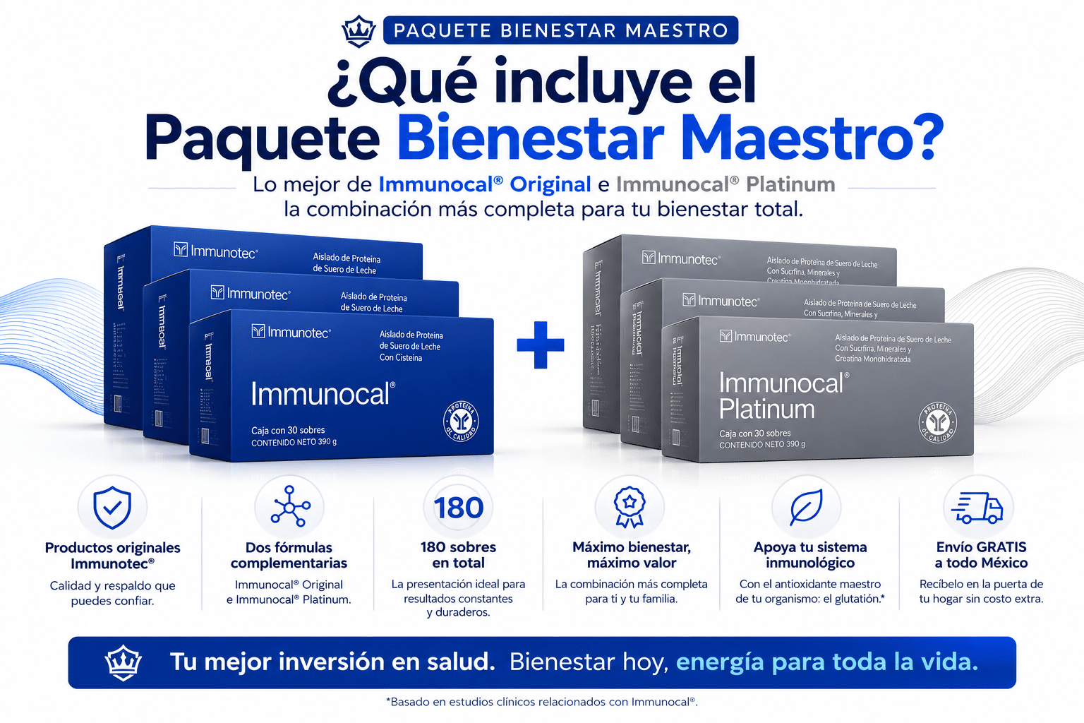 Paquete Maestro del Bienestar Immunocal MX + Immunocal Platinum