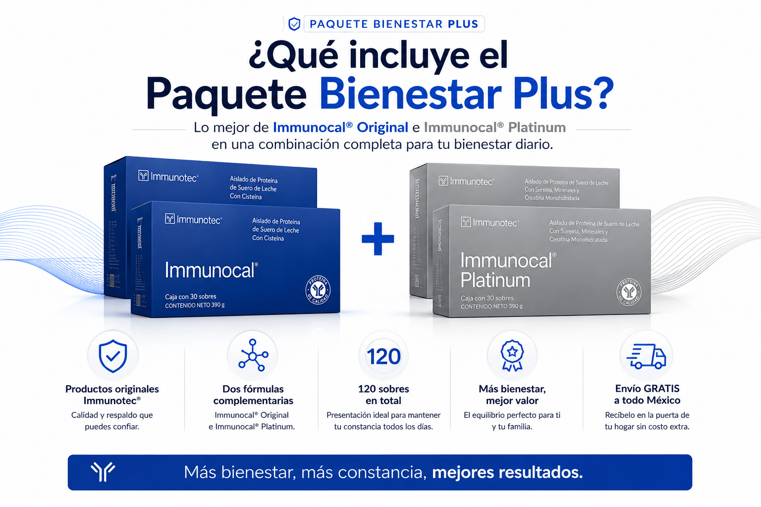 Paquete Bienestar Plus Immunocal Original + Immunocal Platinum