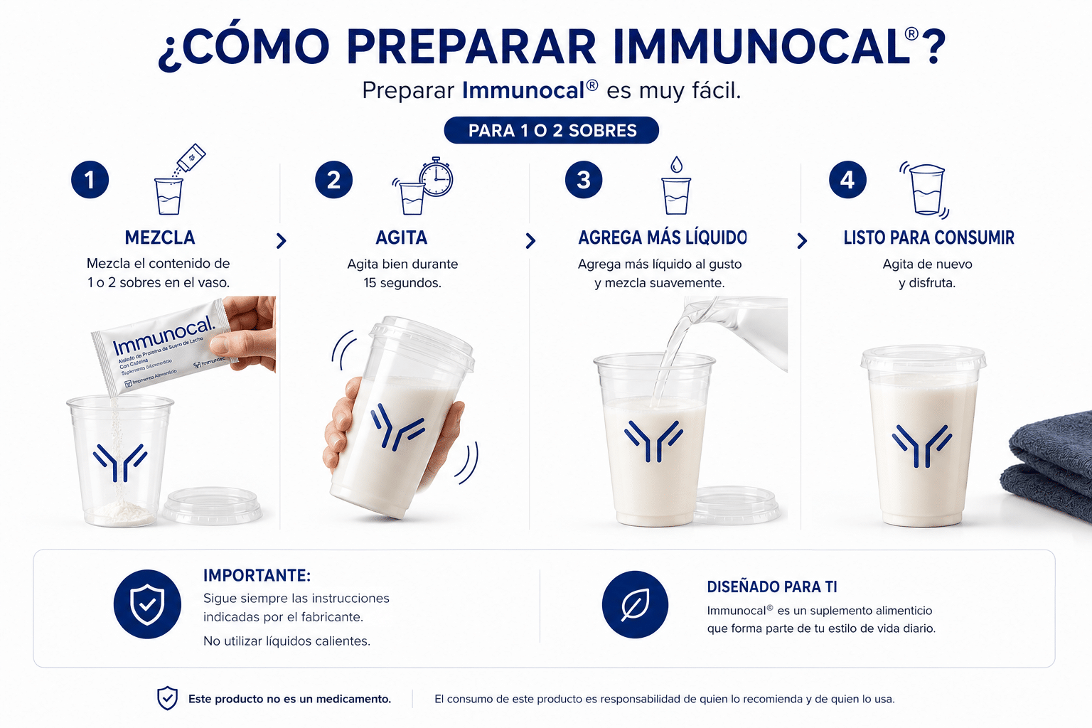 Preparación de Immunocal Original
