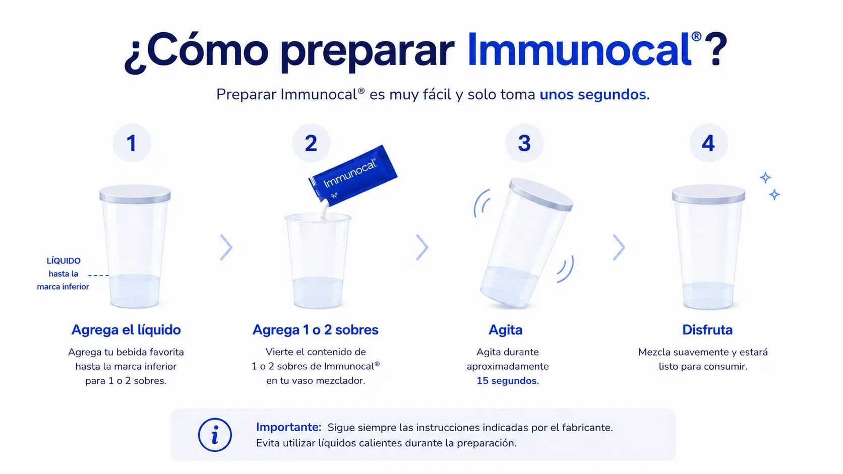 Preparación de Immunocal MX y Immunocal Platinum